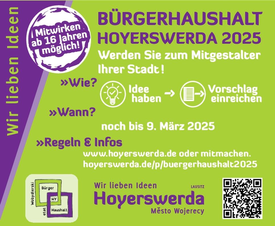 Bürgerhaushalt 2025