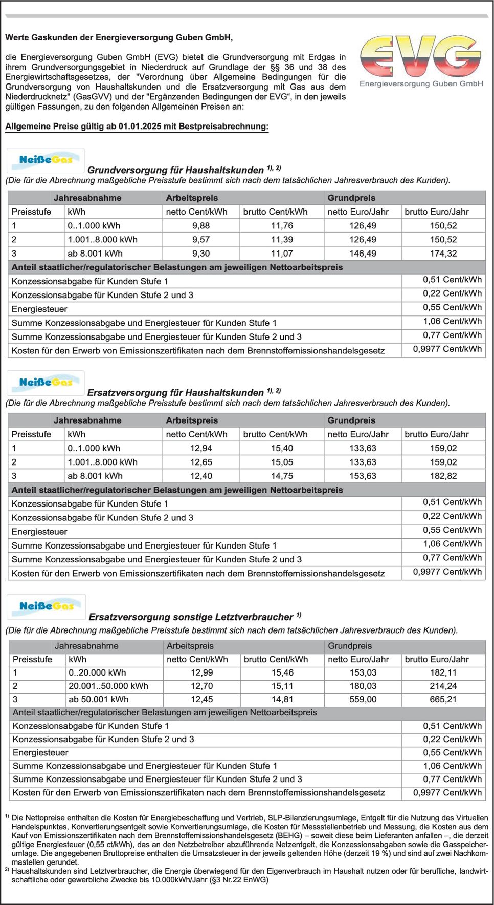 EVG Grundversorgung ab 1.1.2025