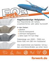 FORwerk GmbH