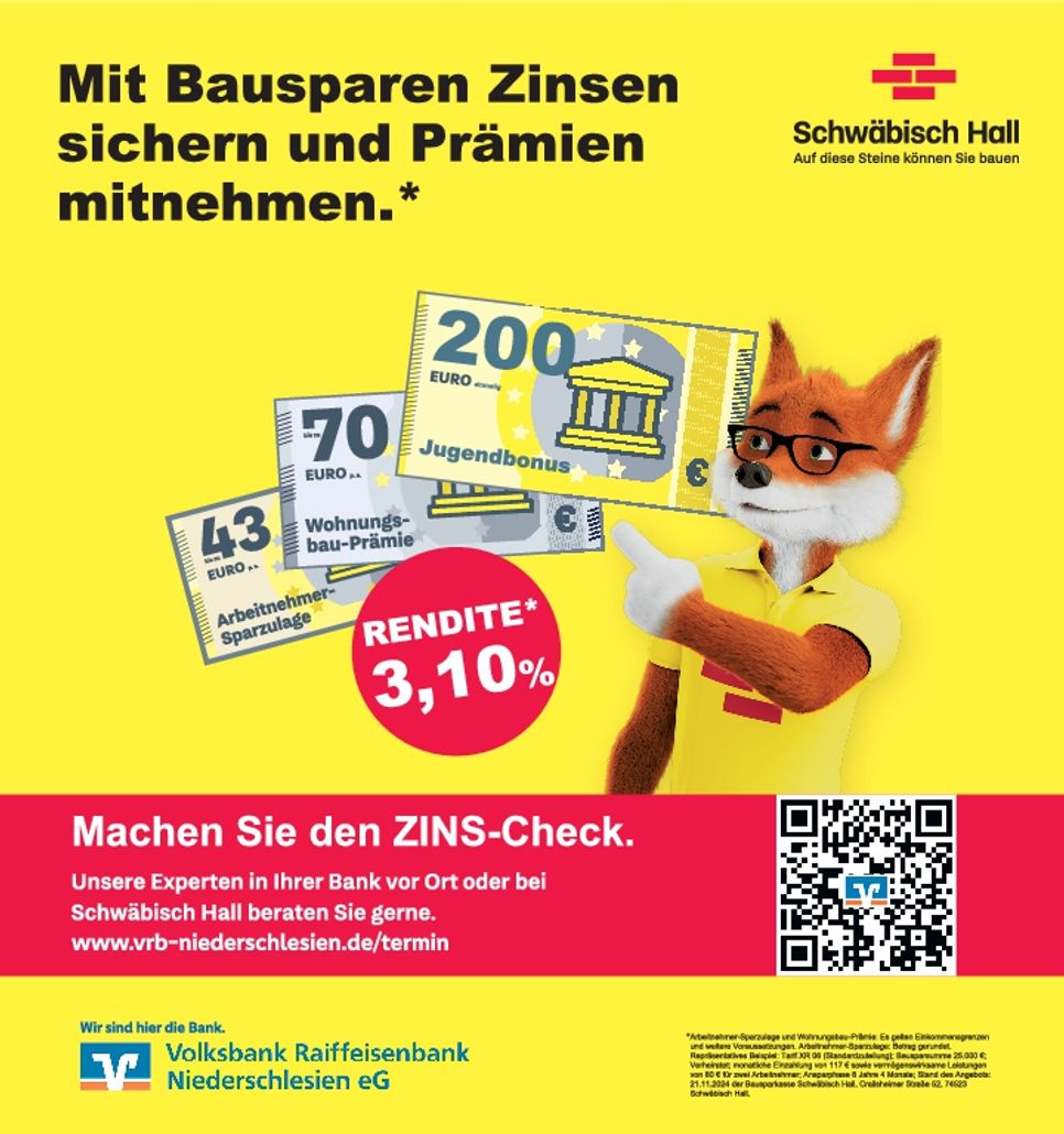 Volksb. Raiffeisenbank Niederschles. eG